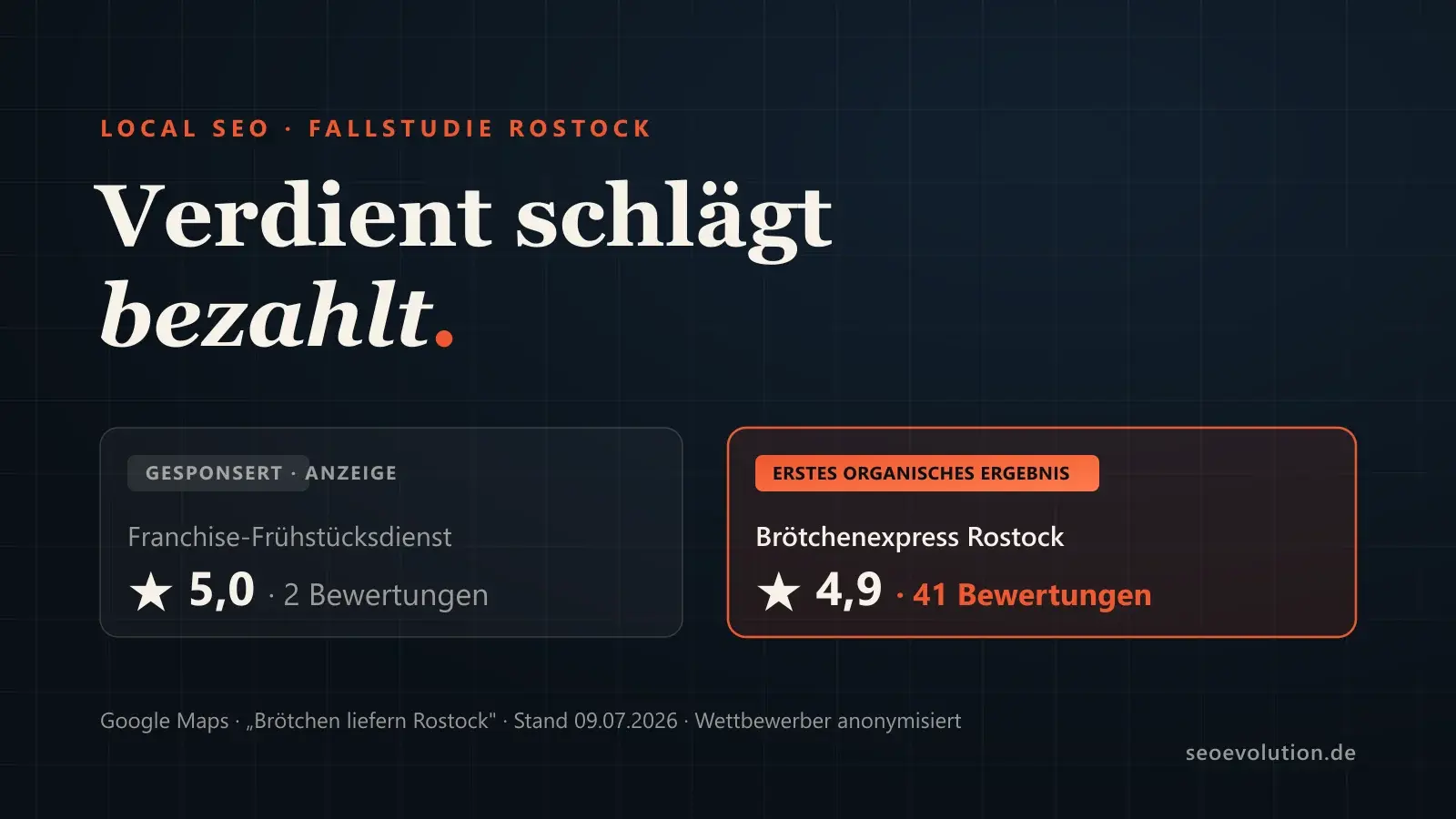 Google-Maps-Kartenausschnitt der Region Rostock mit einem hervorgehobenen lokalen Suchergebnis über einer bezahlten Anzeige